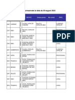 Lista Posturilor Vacante - Rezervate La 20 August 2023