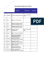 Lista Posturilor Vacante - Rezervate - 5mai2023