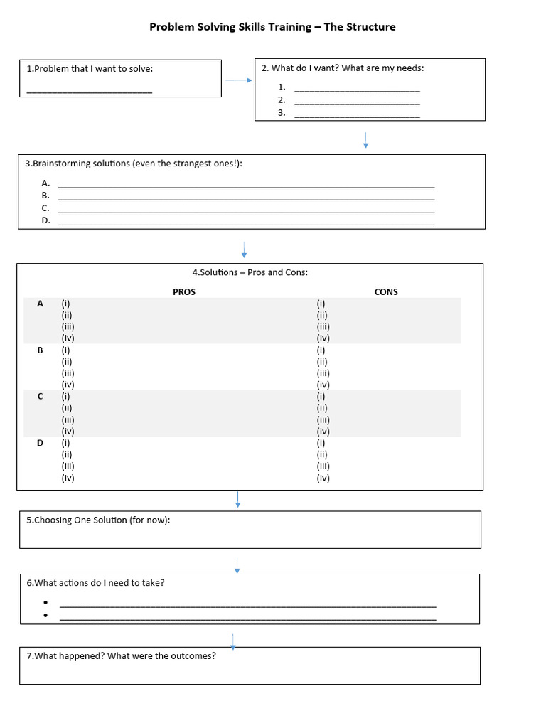 Problem Solving Skills Training - JGS | PDF | Cognition | Applied ...