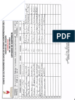 5.1.1 Listado de Asistencia Enero 2021