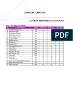 Permintaan Obat Dan Alkes 11 12 23