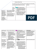 Commerce Clause Tests Guide