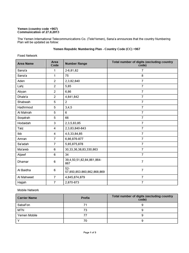 T 02020000 e 70002 PDF e | PDF | Telecommunications | Service Industries