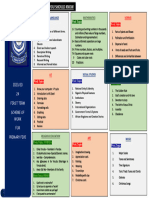 First Term Scheme of Work - 2023-24 Session - Primary 5