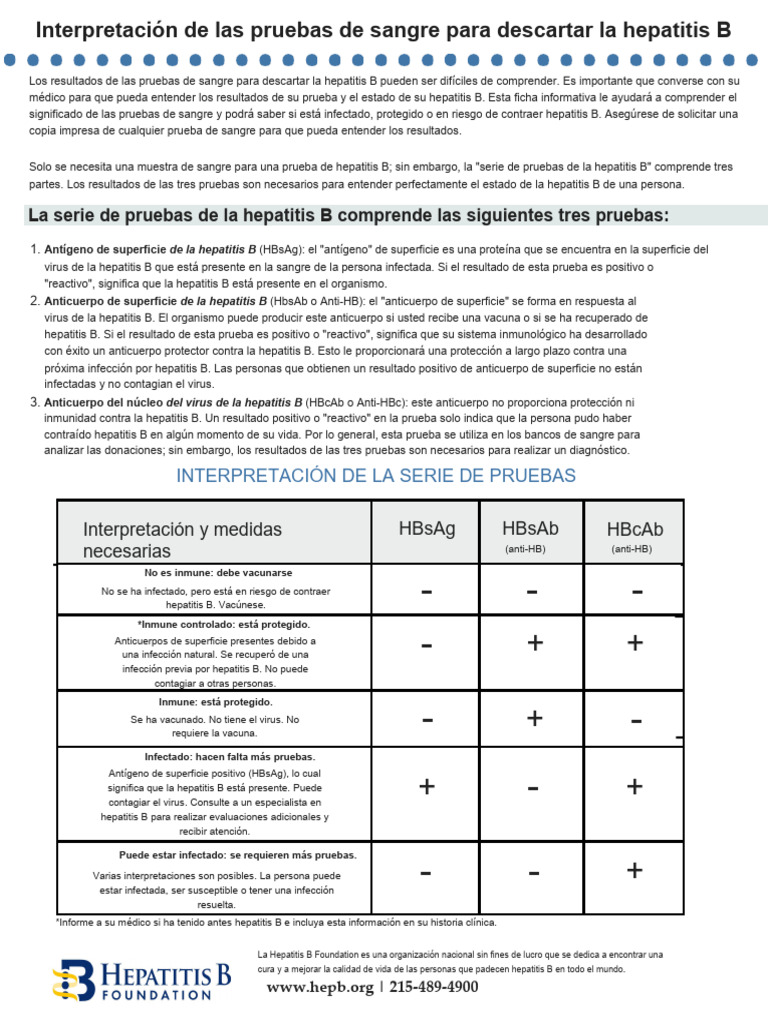 Understanding Your Hepatitis B Results