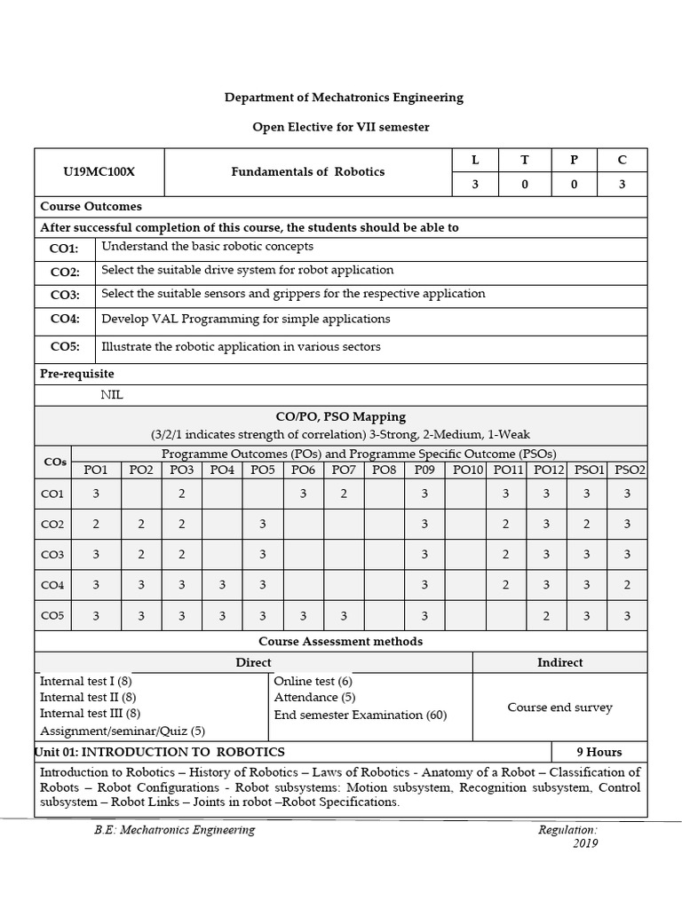 fundamendals-of-robotics-syllabus-pdf-robot-robotics