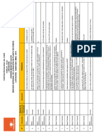 Respuestas Consolidado de Consultas Licitación DAB-076-L-2019