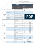 03.04.2023 - Control de Gestiones - SedatuOax - PMU2022