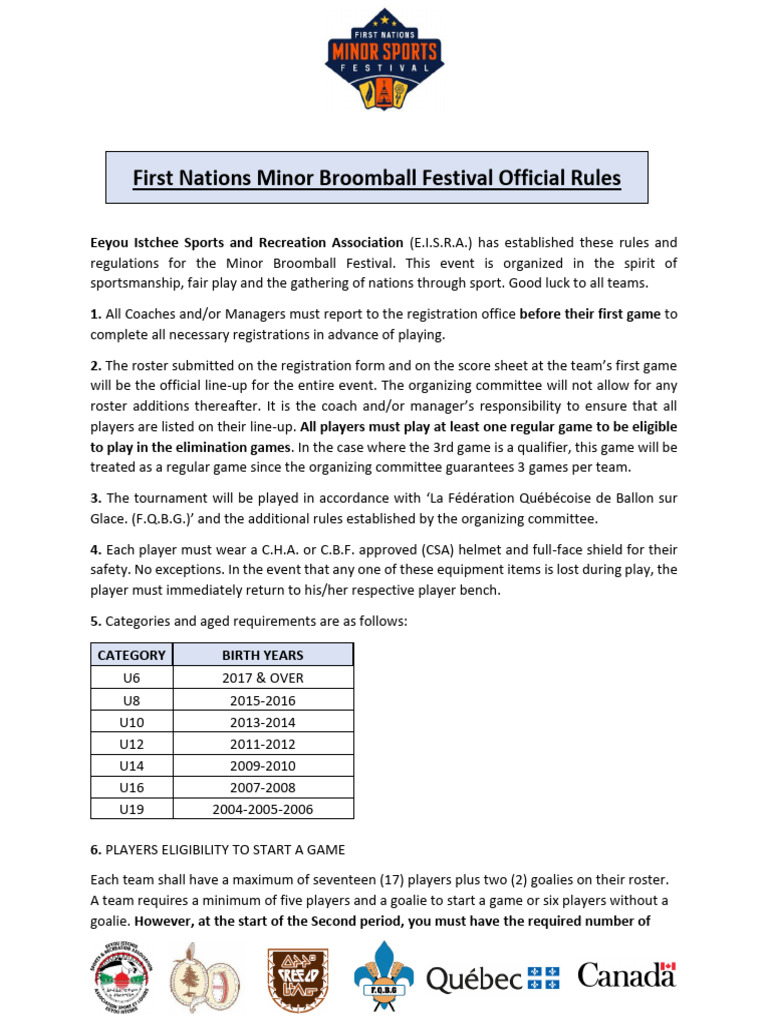 Fnmbf2023 Rules Eng PDF Sports Rules And Regulations Sports