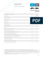 Compare Chart Products en GB