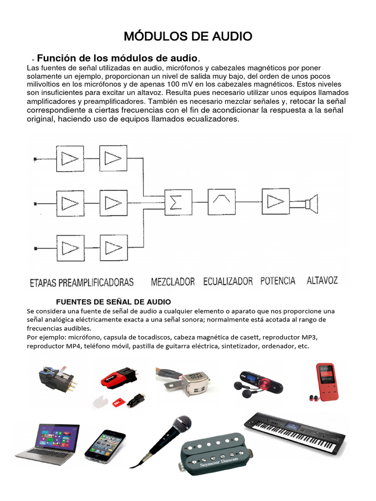 UD2 Módulos de Audio | PDF | Micrófono | Filtro electronico