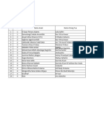 Data Anak Usia Dini (PAUD) Usia 0-6 Tahun RW XI. TH. 2022