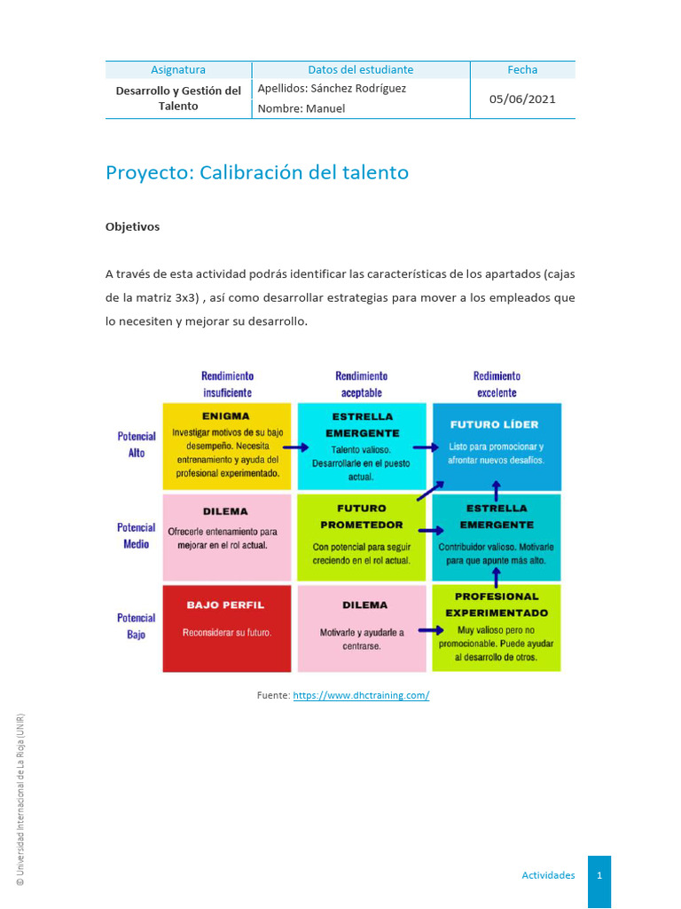 Modam - Mexrrhh - Act3 - Proyecto Calibración Del Talento | PDF ...