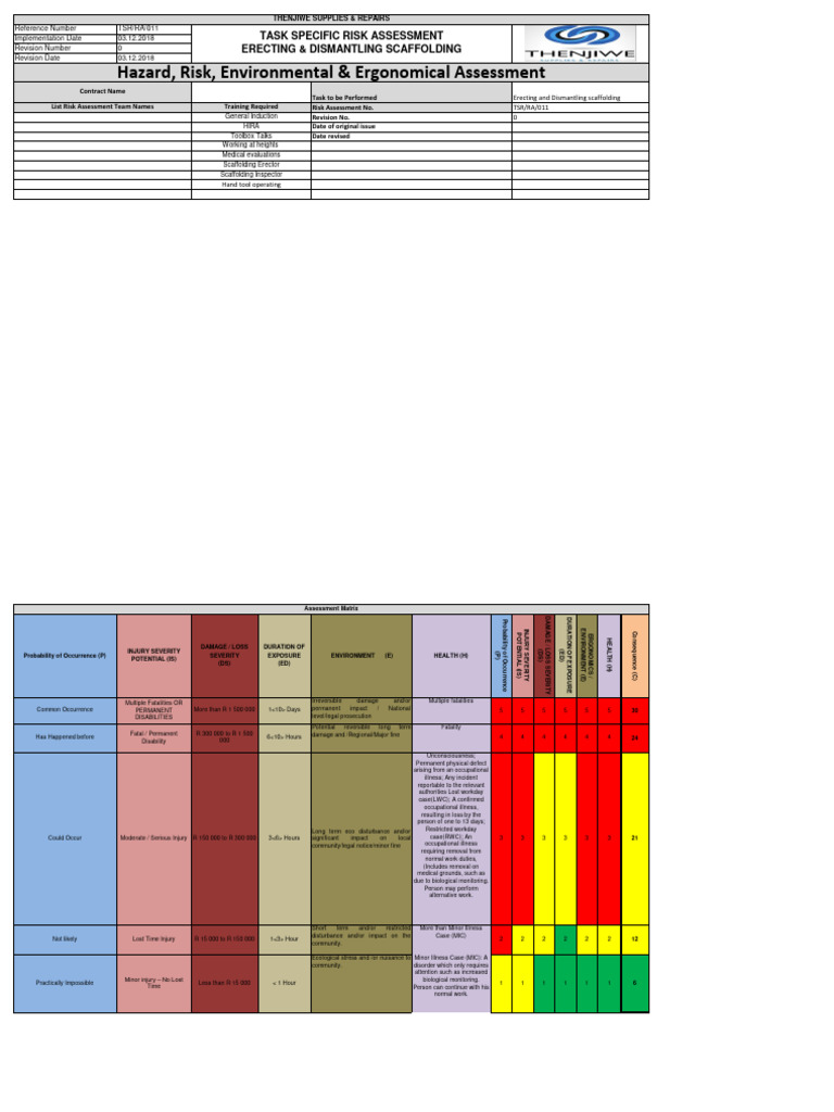 Scaffolding Risk Assessment Guide | PDF | Risk | Risk Assessment