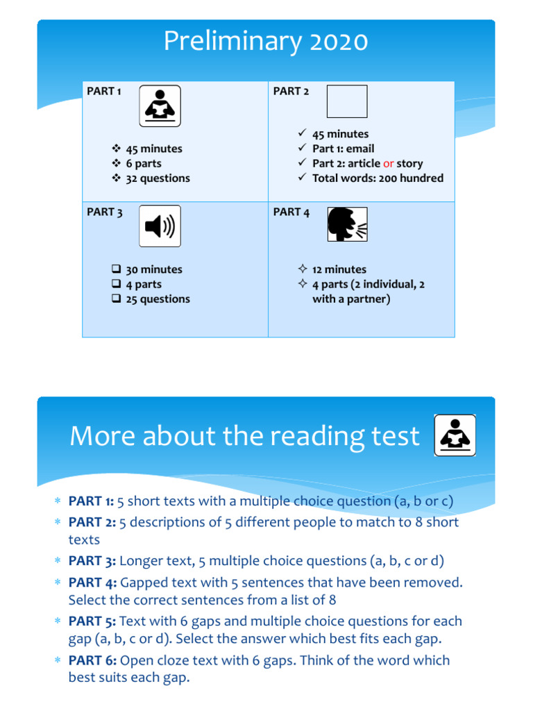 Exam Format | PDF