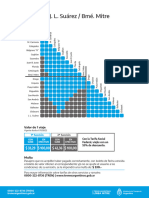 Tarifas Retiro - Suarez Mitre 2023-08-01 Web