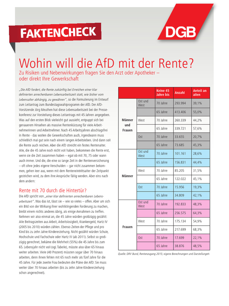 Der Komplette DGB Faktencheck Wohin Will Die AfD Mit Der Rente | PDF