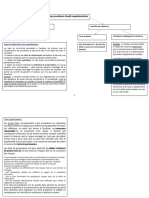 Suite Corrigé CAS 4