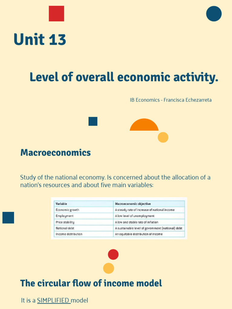 Unit+13+ +Level+of+Overall+Economic+Activity+ (1) 2 | PDF | Gross ...