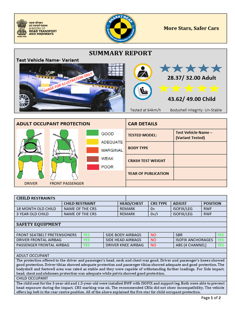 Bharat NCAP Safety Rating Summary | PDF | Airbag | Seat Belt