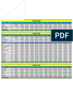 Finanzas 1