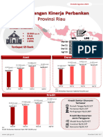 Infografis IJK Prov. Riau Agustus 2023
