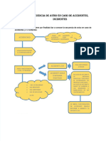 PDF Anexo 15 Secuencia de Aviso en Caso de Accidentes - Compress