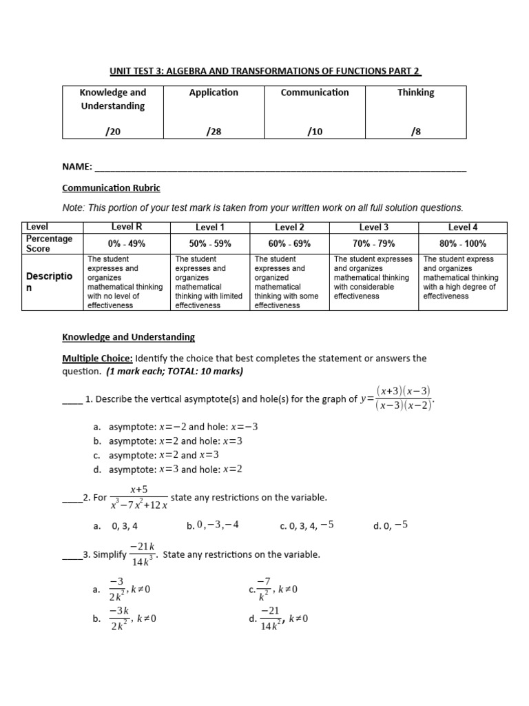 MCR 3U1 Unit 3 Algebra and Transformations of Functions Part 2 Unit ...