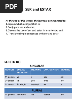 Ser and Estar