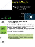 Sem 3 S 2c Diagrama de Análisis Del Proceso 2022 20a