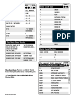 Mythic Variations 2 Cheat Sheet ENv2