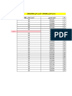 مبادئ القانون - هندسة