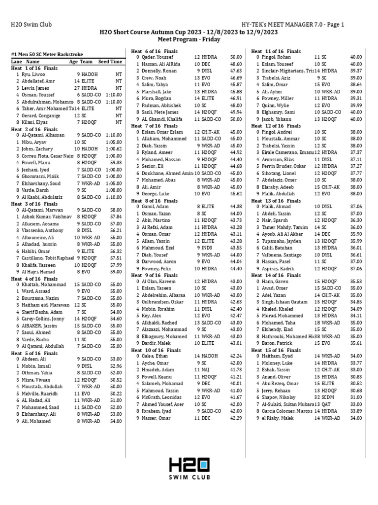 Autumn Swim Meet Program | PDF | Middle East | Arabs