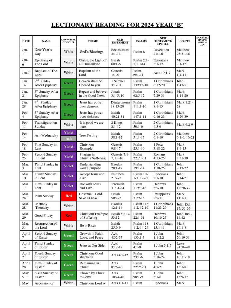 Lectionary Themes For 2024 PDF Gospel Of Mark Lent