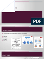 Multiple Charts