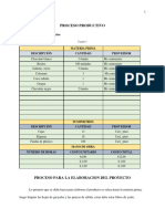 Proceso Productivo: Necesidades y Requerimientos