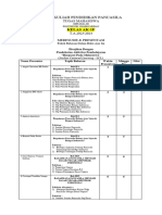 Materi Kuliah (Iv) - 2023, MK - Pancasila Resume Presbab Ii - Vii (Ak-1f)