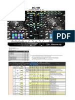 DDJ-RX List of MIDI Message E