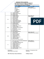 Daftar Pembagian Banten Purnama - Sept 2023