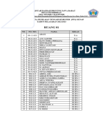 Daftar Peserta PTS Genap 2022-2023 R.1-R.8