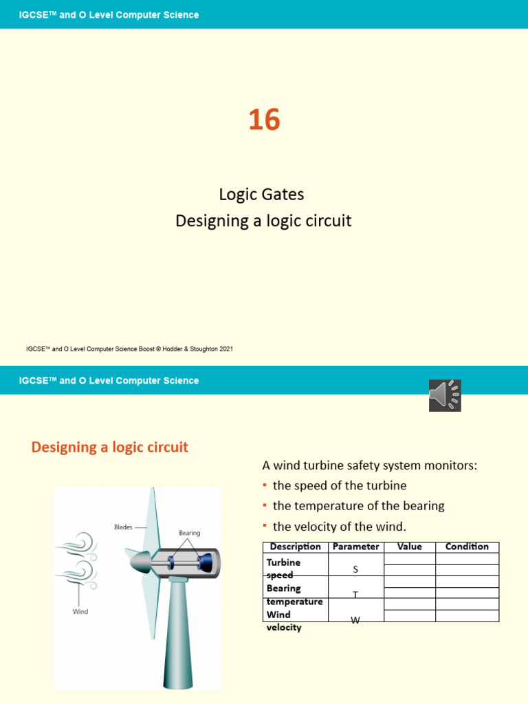 16 Logic Gates- Designing a logic circuit Circuit Diagram