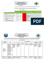 Pdca Capaian Kestrad Juni 2023