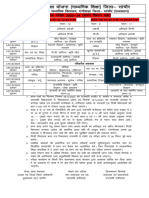 Jila Saman Pariksha Time Table