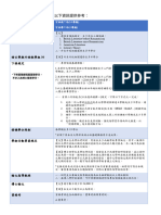 外文系博士班報到說明 (110起)