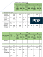Worksheet 5. Implementation Plan (06.04.2023)