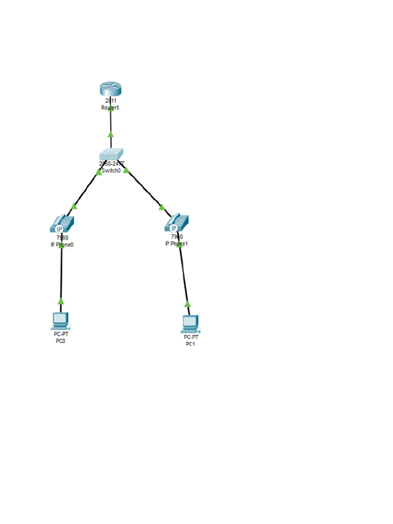 Voice Vlan Configuration Example