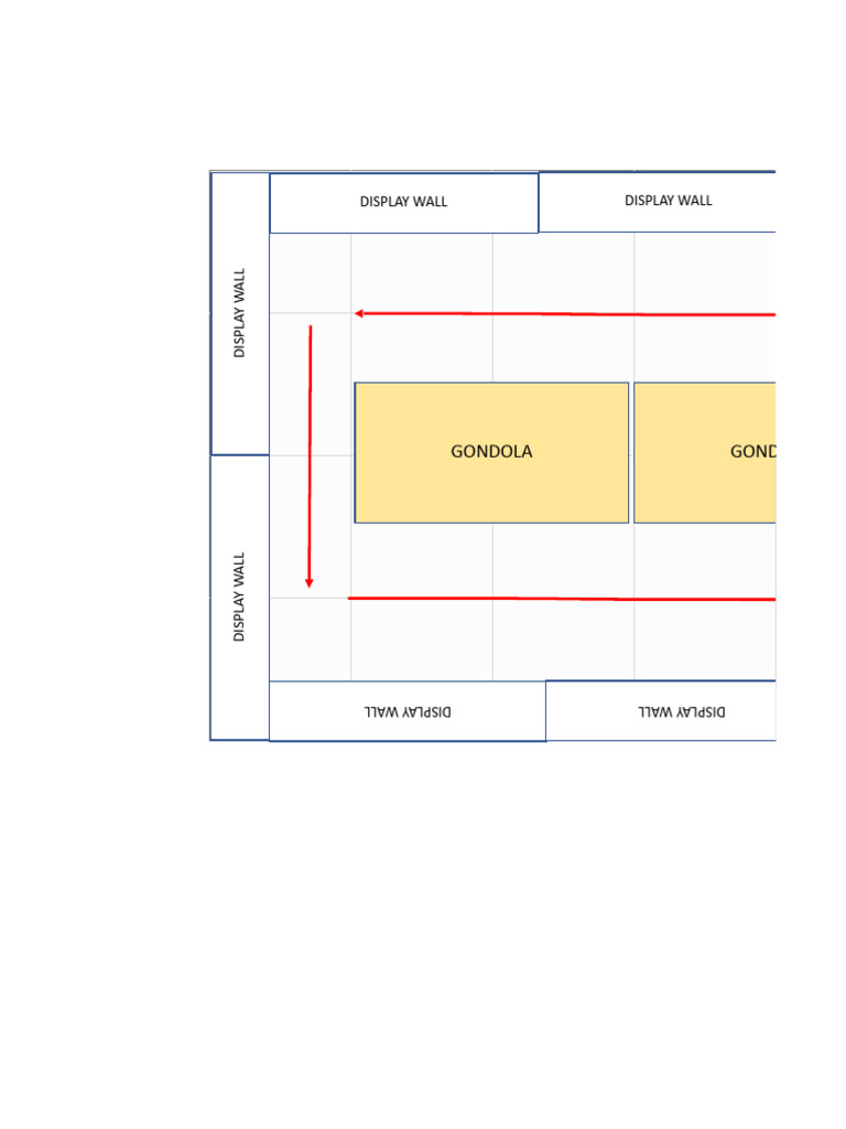 Store Layout | PDF