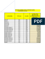 Nova Tabela Salarial - ACT2023 - 2023 - Plano de Funcoes