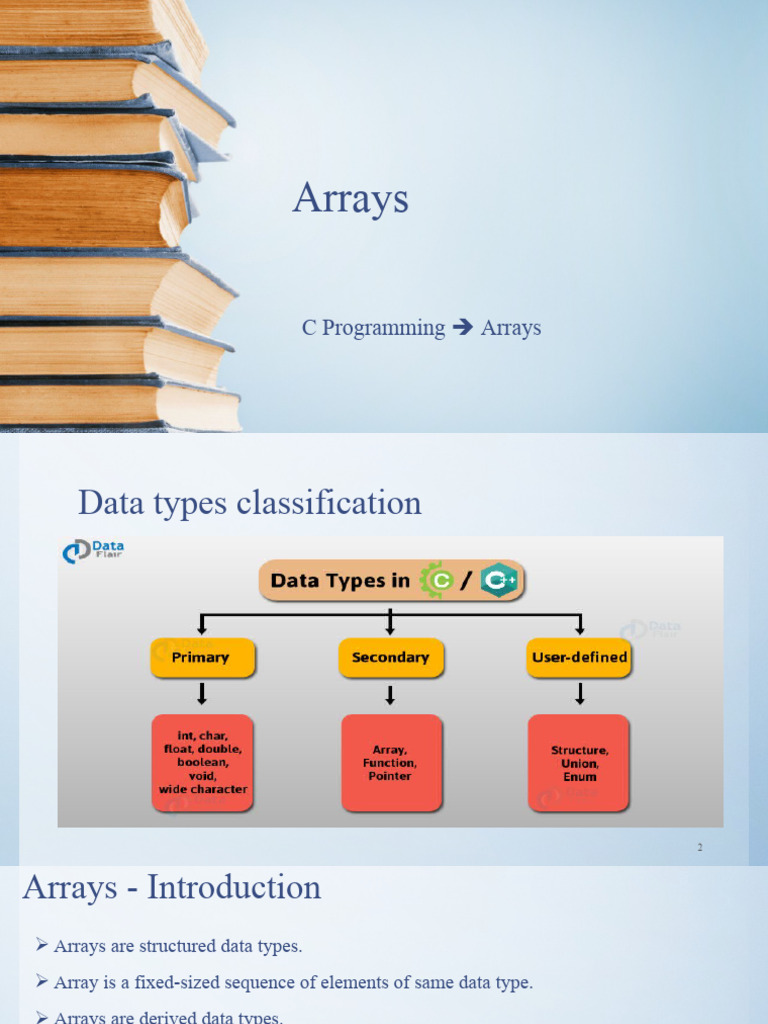 Unit 3 - CH 2. Arrays | PDF | Data Type | Software Development