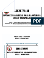 Papan Nama IKBAH